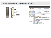 1-OUTSWINGING DOORS- PMLP